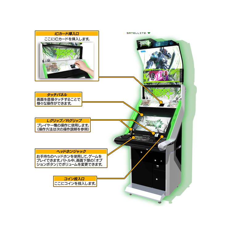 新品・未開封　廃盤　TIME MACHINE project HISTORY | Special 20th anniversary website