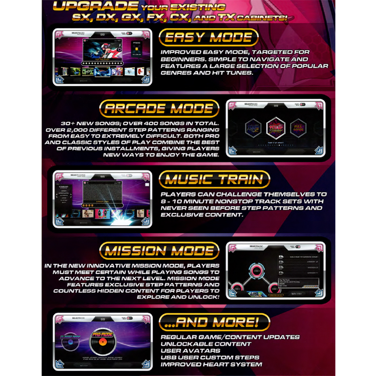 Pump It Up Fiesta 2 2013 (52 inch screen) - Arcade Video Game Coinop Sales  - Coinopexpress