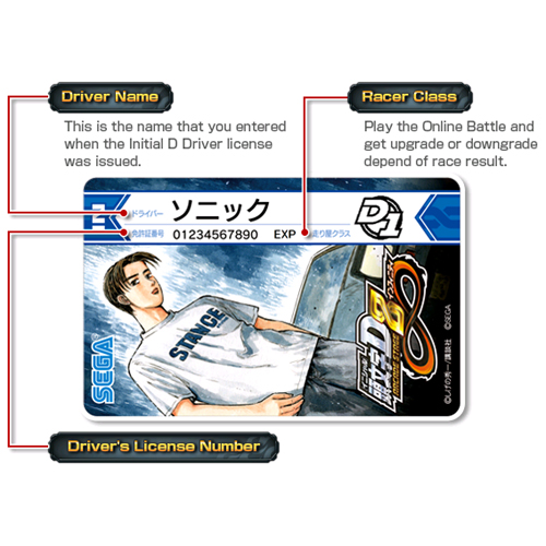 Initial D Arcade Stage Version 8 Infinity 2 players with